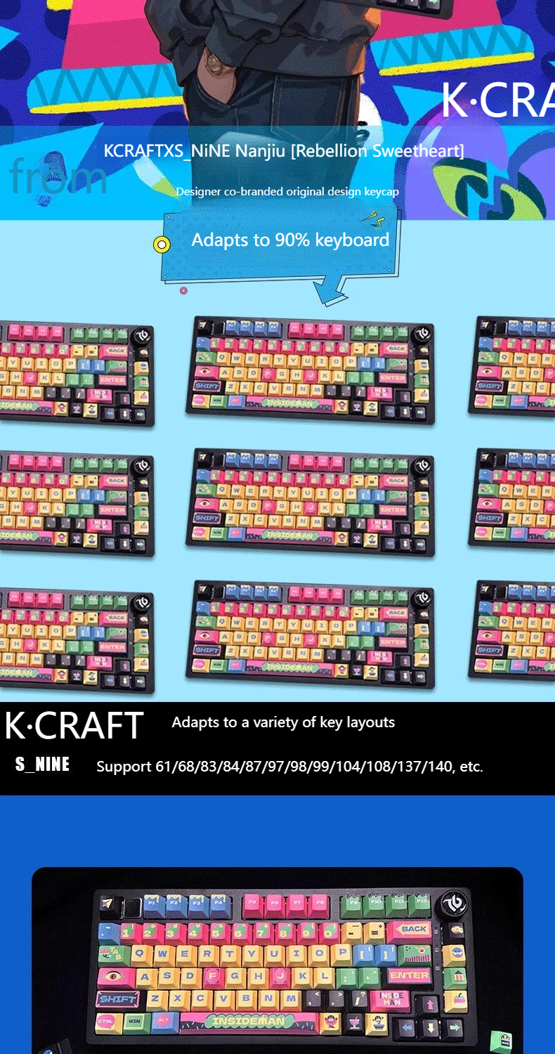 KCRAFT [Color Party] Keycaps Made of PBT Material with Heat Sublimation ...