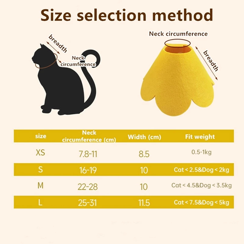 Cat Collar Cone Pet Elizabeth Collar Cat Neck Colar Kolar Kucing Sakit ...