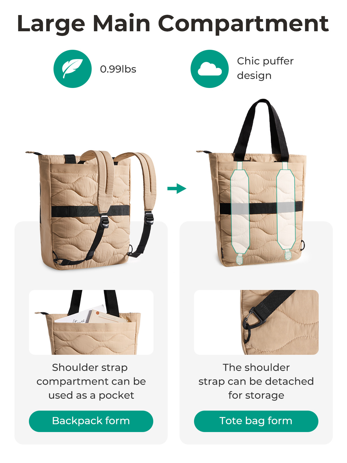 BAGSMART Convertible Tote Backpack Fits 15.6