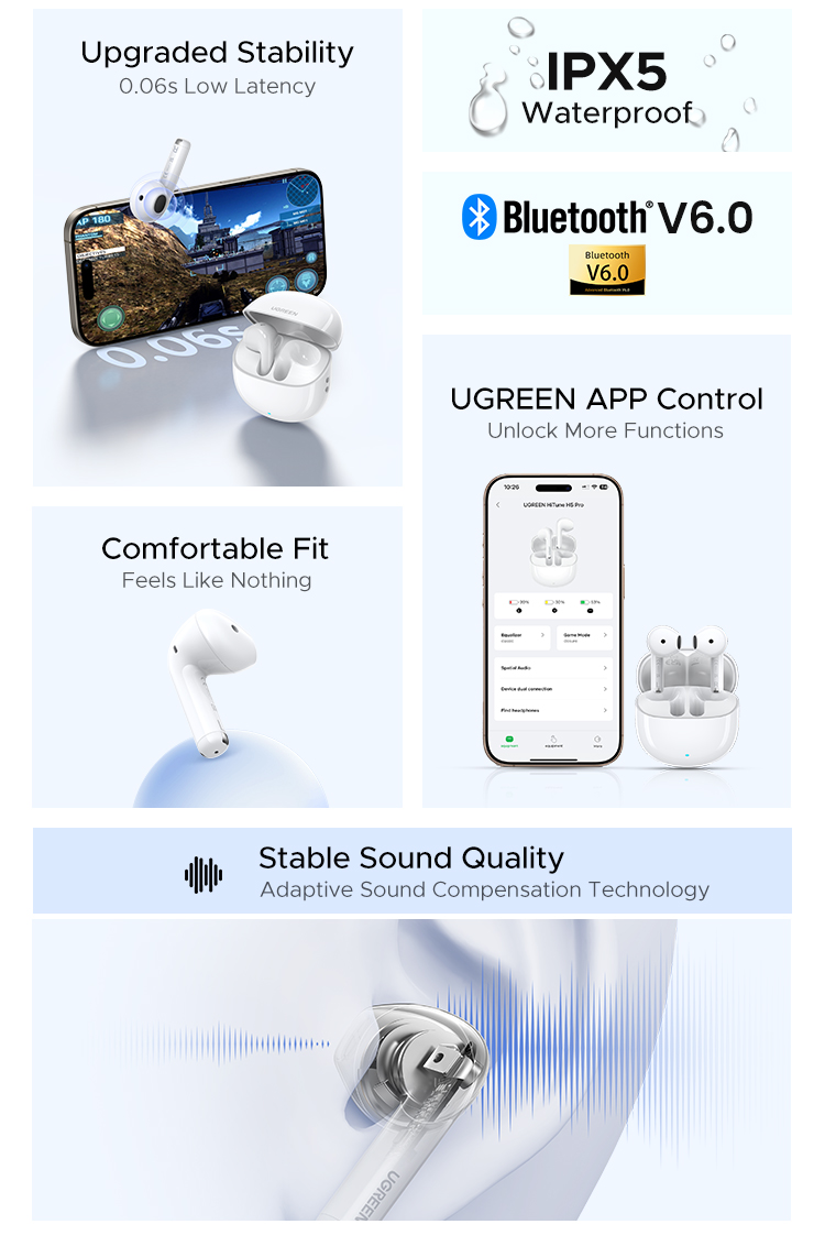 UGREEN LightBuds Bluetooth 6.0 35H Playtime In-Ear Headphones True ...