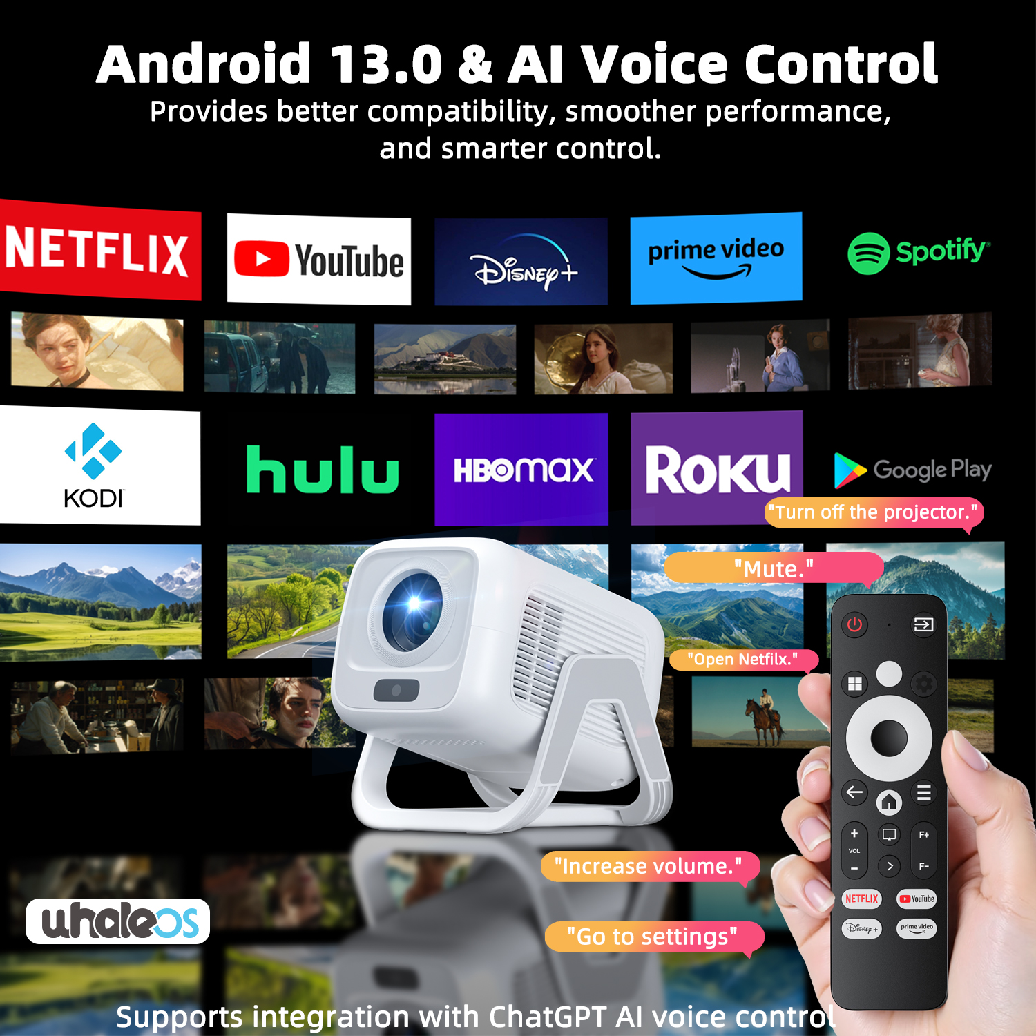 GOOJODOQ 1080P Full HD 200ANSI Projector Android 13 with AI Voice ...