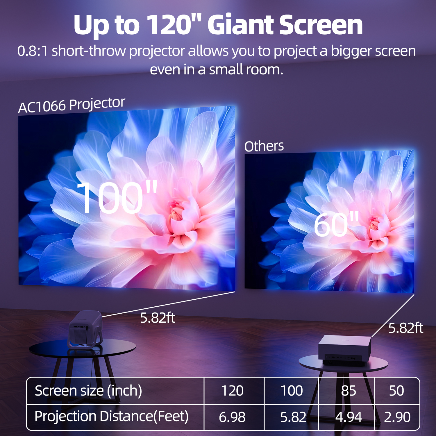 GOOJODOQ 1080P Full HD 200ANSI Projector Android 13 with AI Voice ...