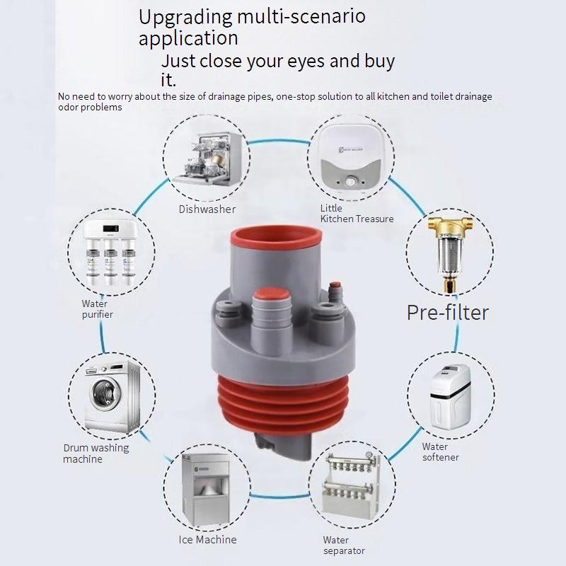 Multi-Functional Kitchen Sink Drain Pipe - Three-Way Odor Prevention ...