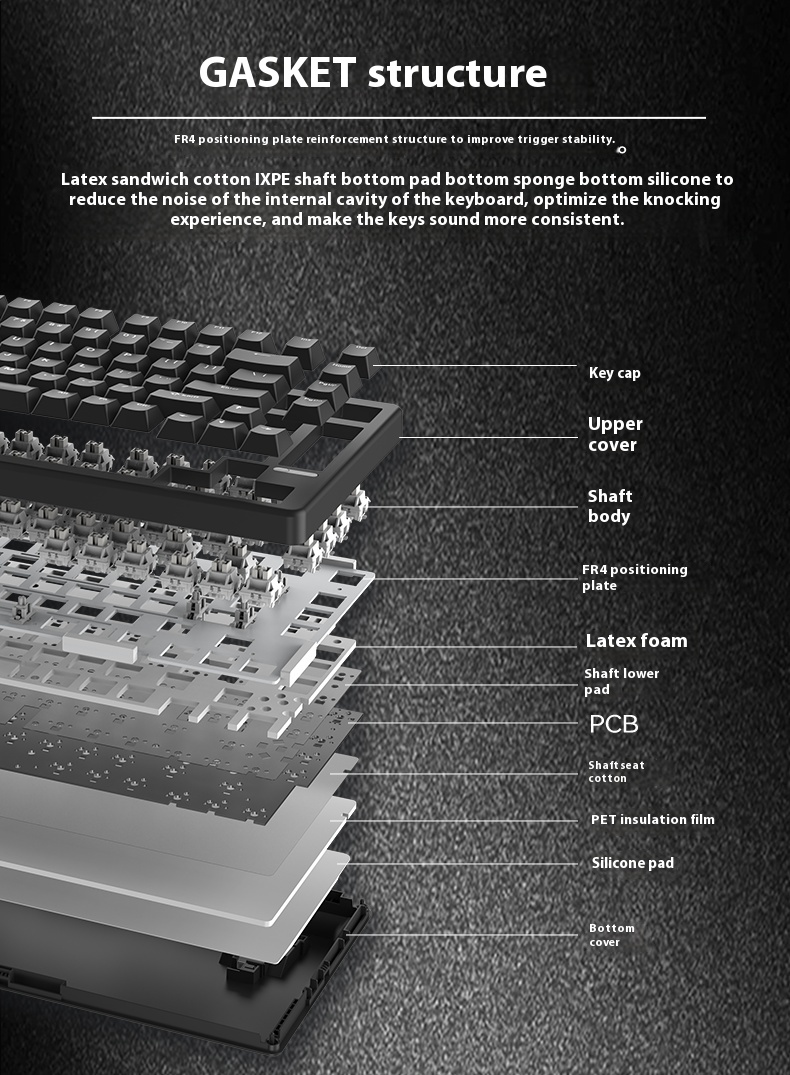 EPOMAKER HE80 Wired Magnetic Keyboard Hot swappable RGB 8K GASKET ...