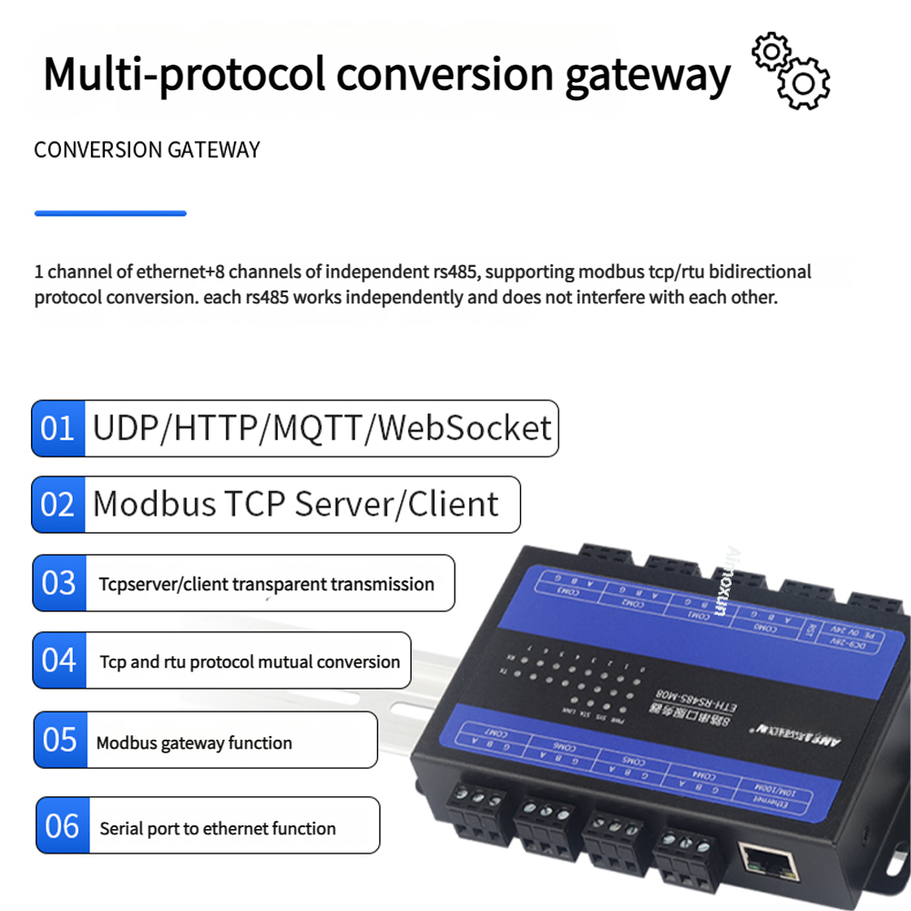 Din Rail RS232 RS485 RS422 to Ethernet Serial Server Module ETH ...