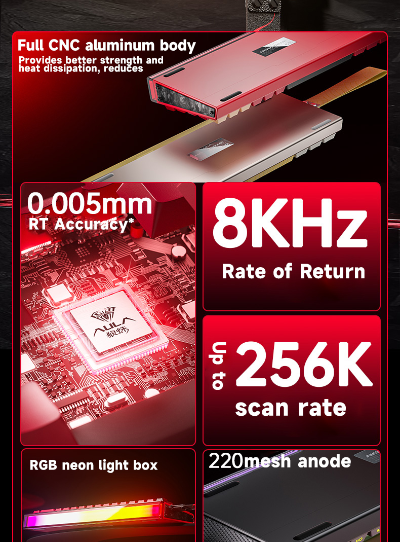 0.005mm RT!New Aluminum AULA HERO 68HE Ultra Magnetic Keyboard 68Keys ...