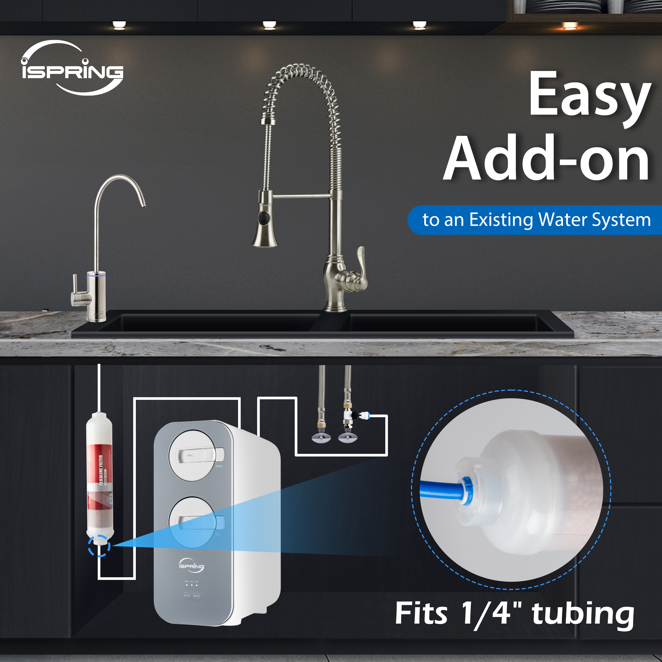 iSpring FA15 Alkaline Inline Water Filter Cartridge NSF Certified 10” x ...