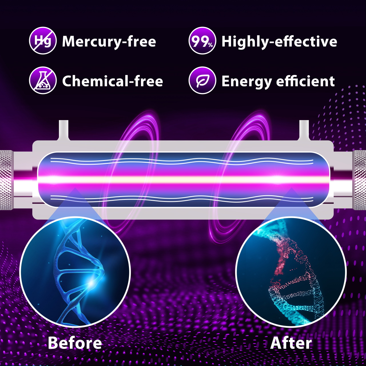 iSpring UVF11B UV Ultraviolet Light Water Filter UV lamp 11W 1 GPM ...