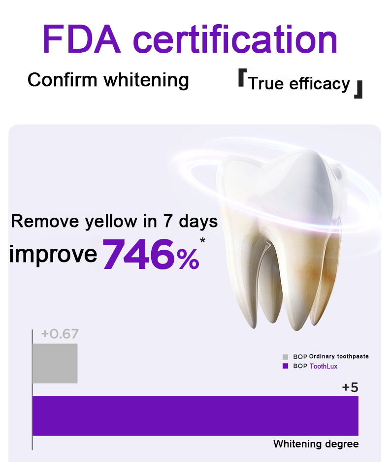 【𝗥𝗘𝗔𝗗𝗬 𝗦𝗧𝗢𝗖𝗞】 Whitening Toothpaste 100g Probiotic Caries Toothpaste for ...