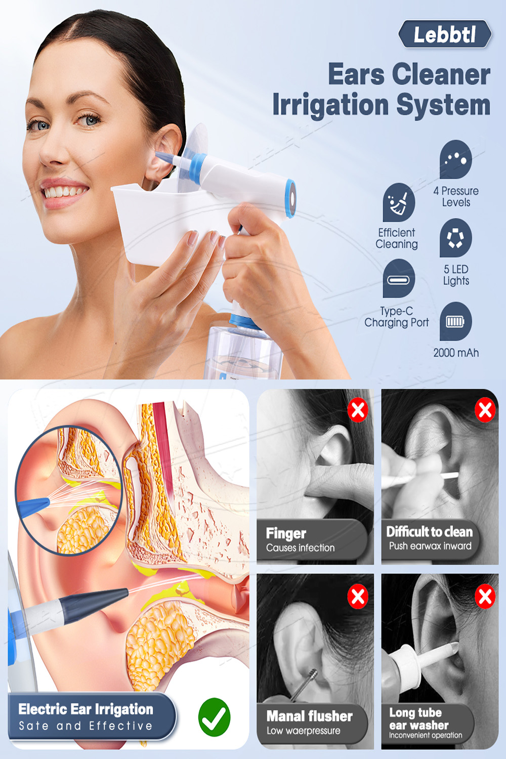 Electric earwax remover APP inreal-time Ear infection cleaning Ear ...