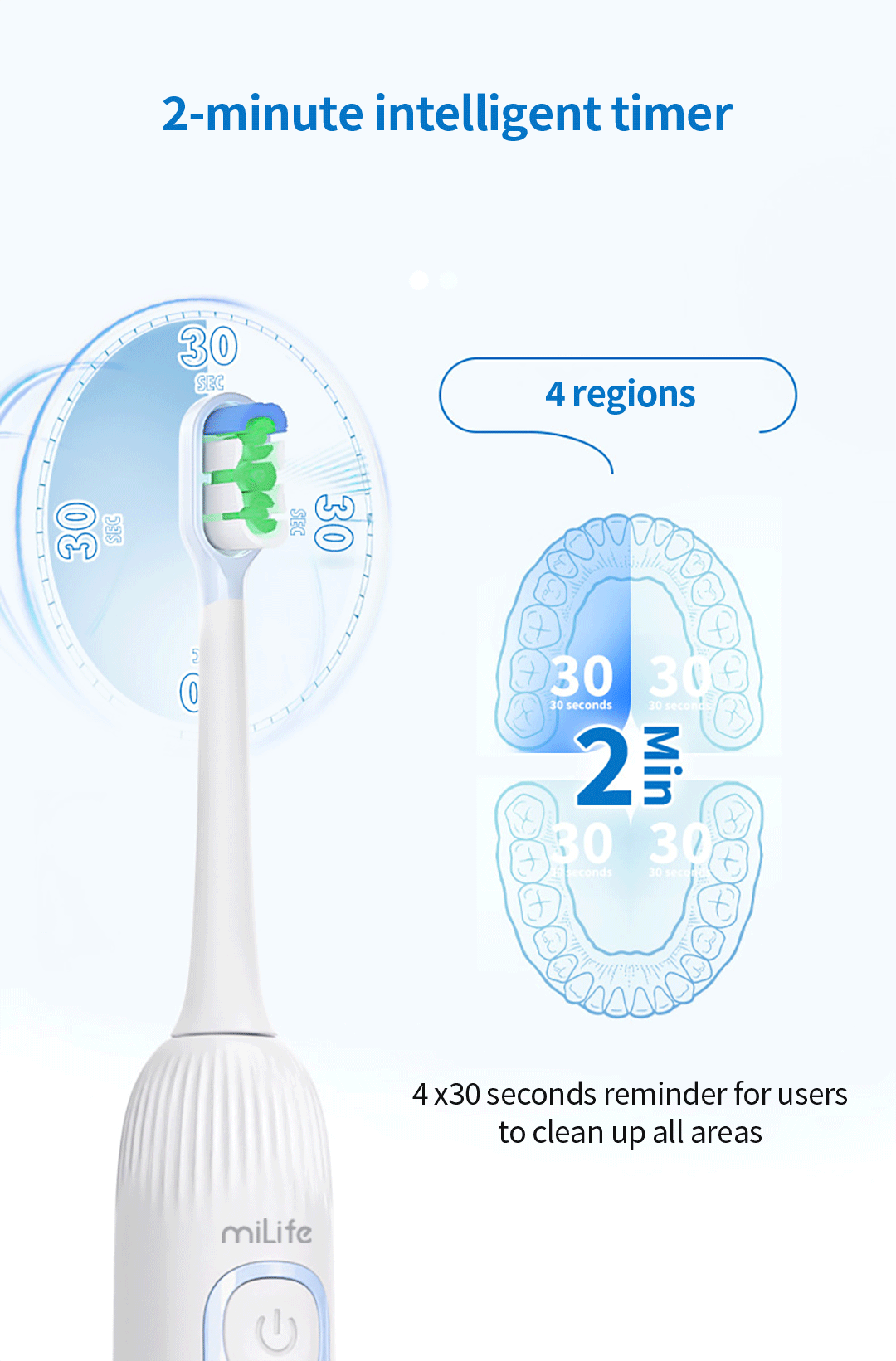 MiLife X300-U Electric Toothbrush Dual Oscillation & Vibration for Deep ...