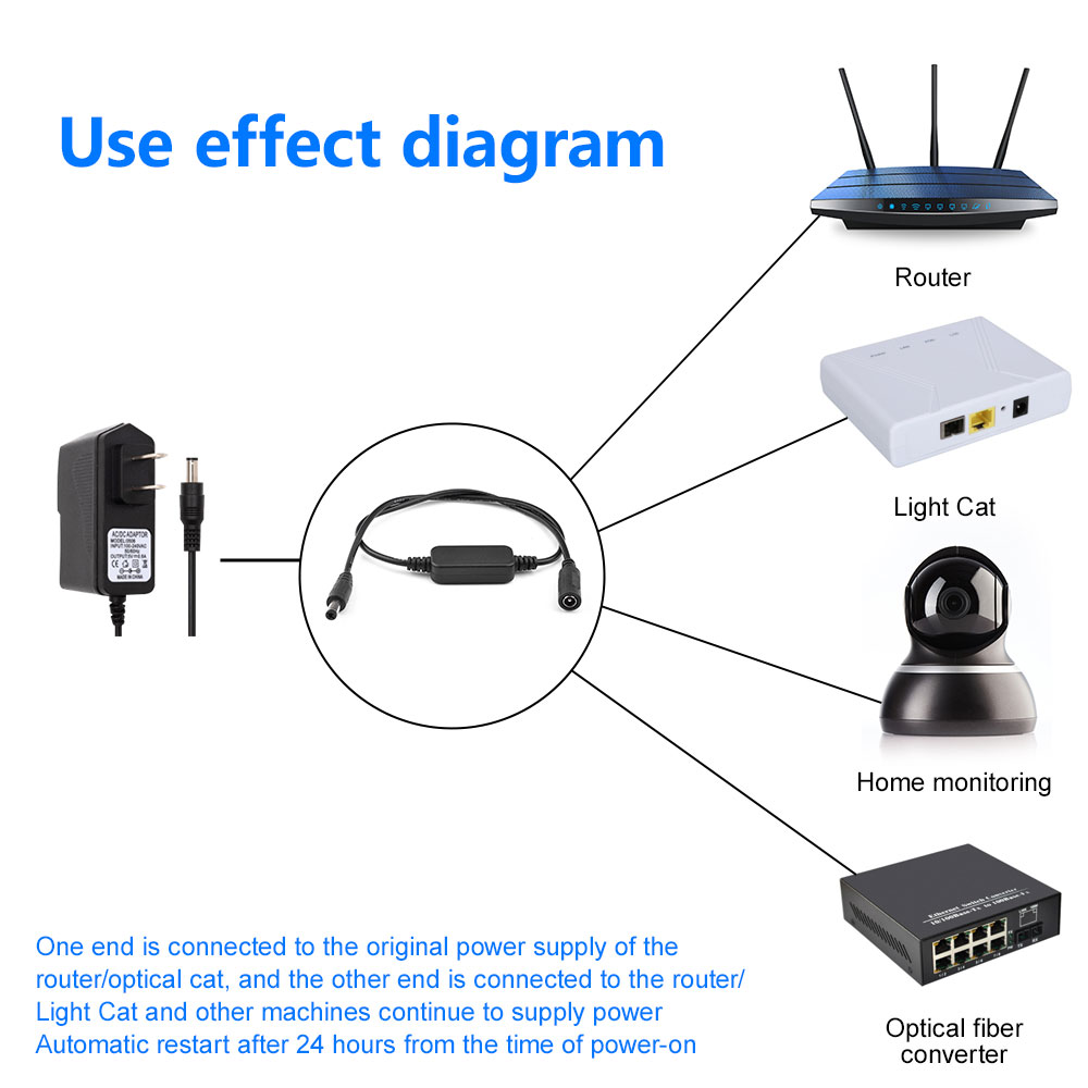 WiFi Router Reset DC9 15V Rebooter Restart Module Timing 24H Automatic ...