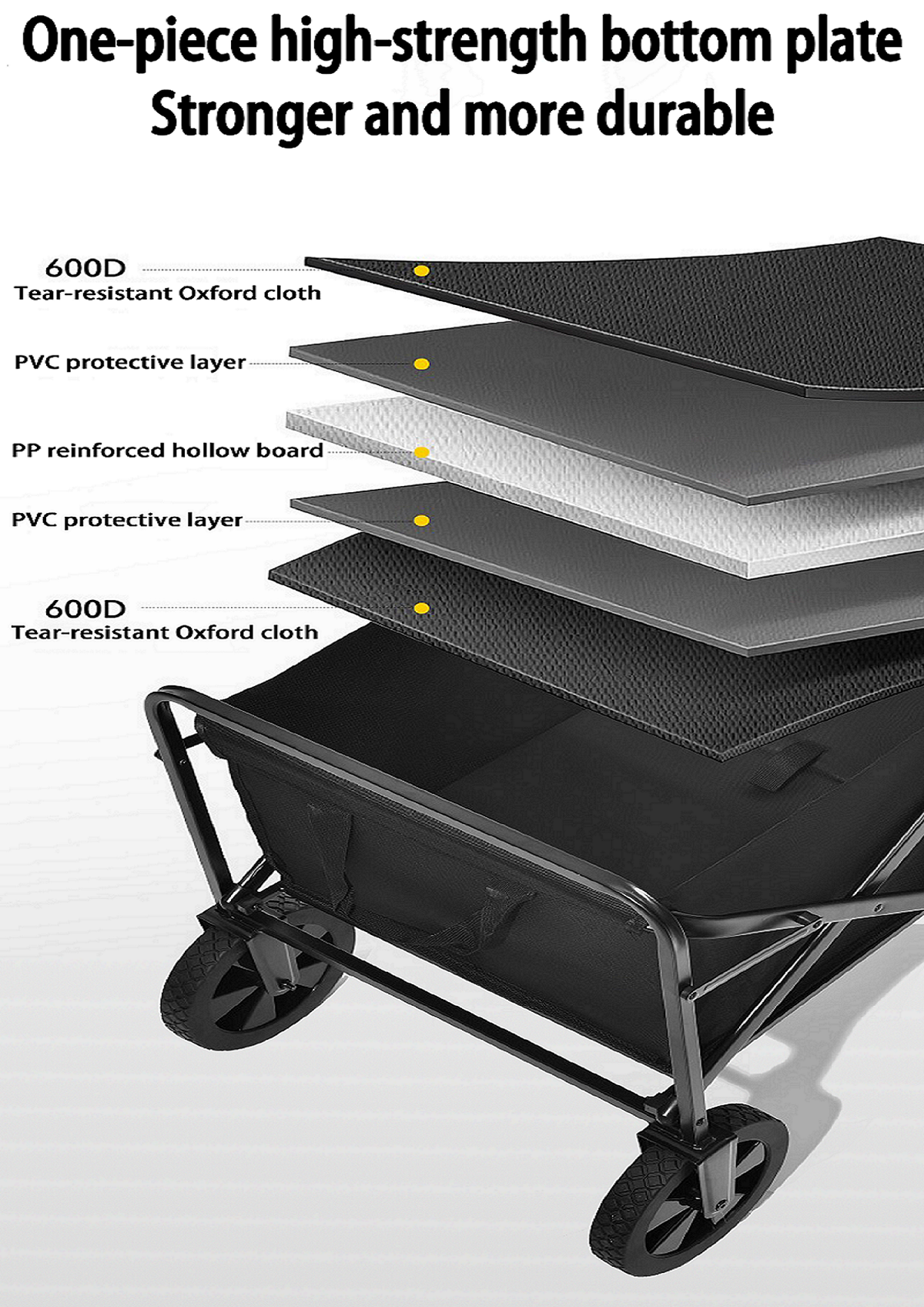【Msia Ready Stock】foldable trolley Camping cart Strong cart Folding ...