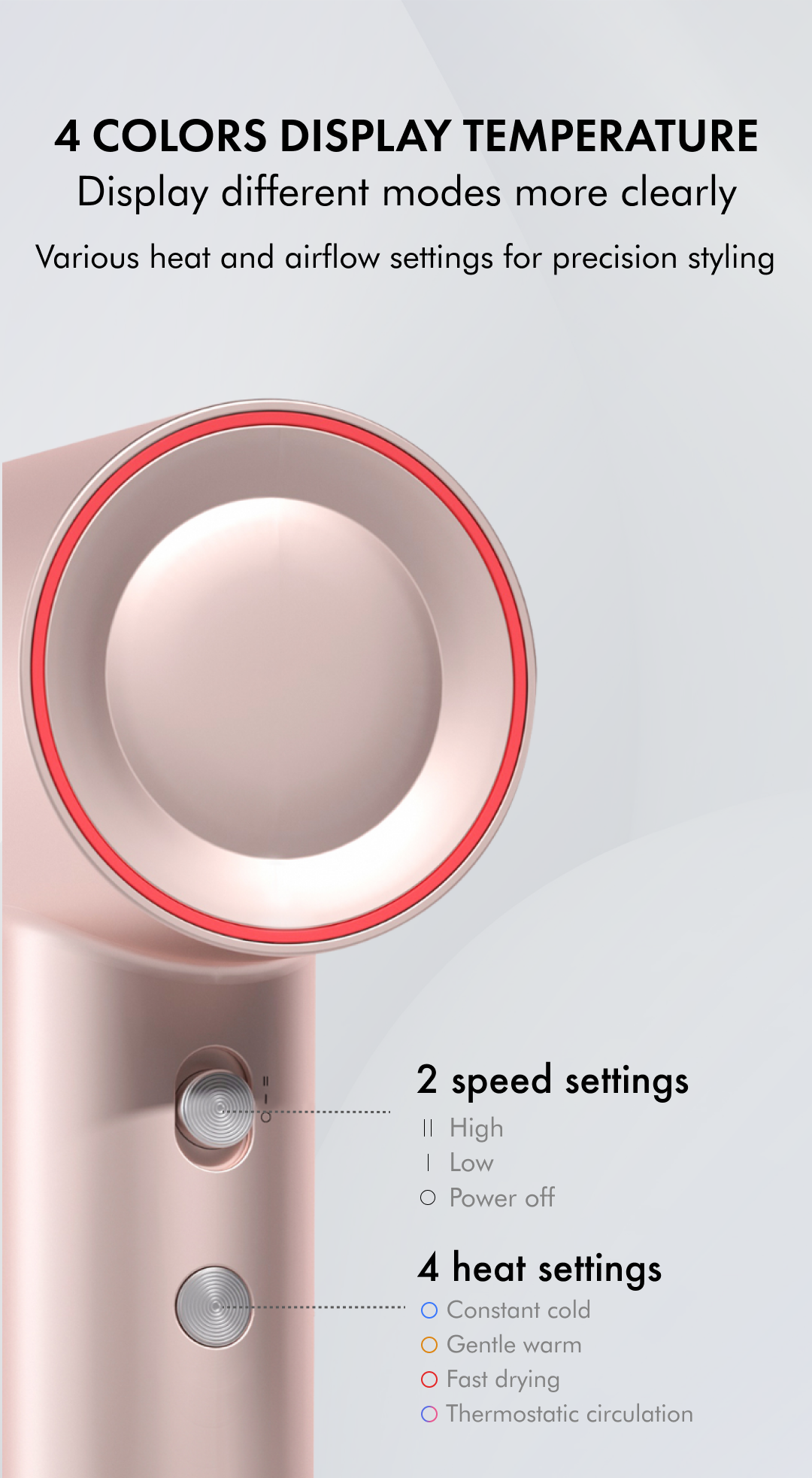 YOOLE High Speed Hair Dryer S | 200 Million Negative Ions Technology ...