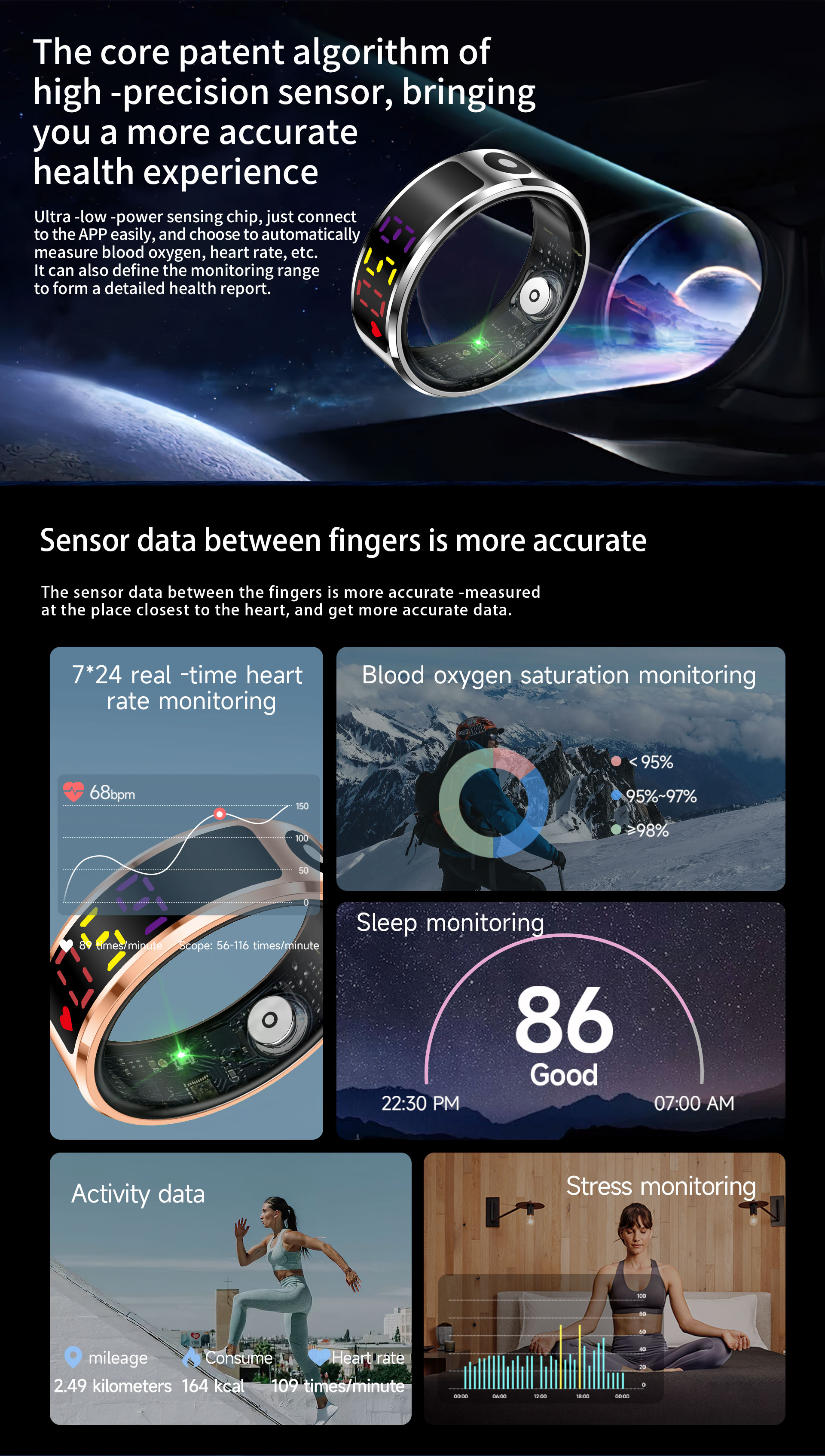 R12 Smart Ring Touch Display Screen Waterproof Wireless Charging Sport ...