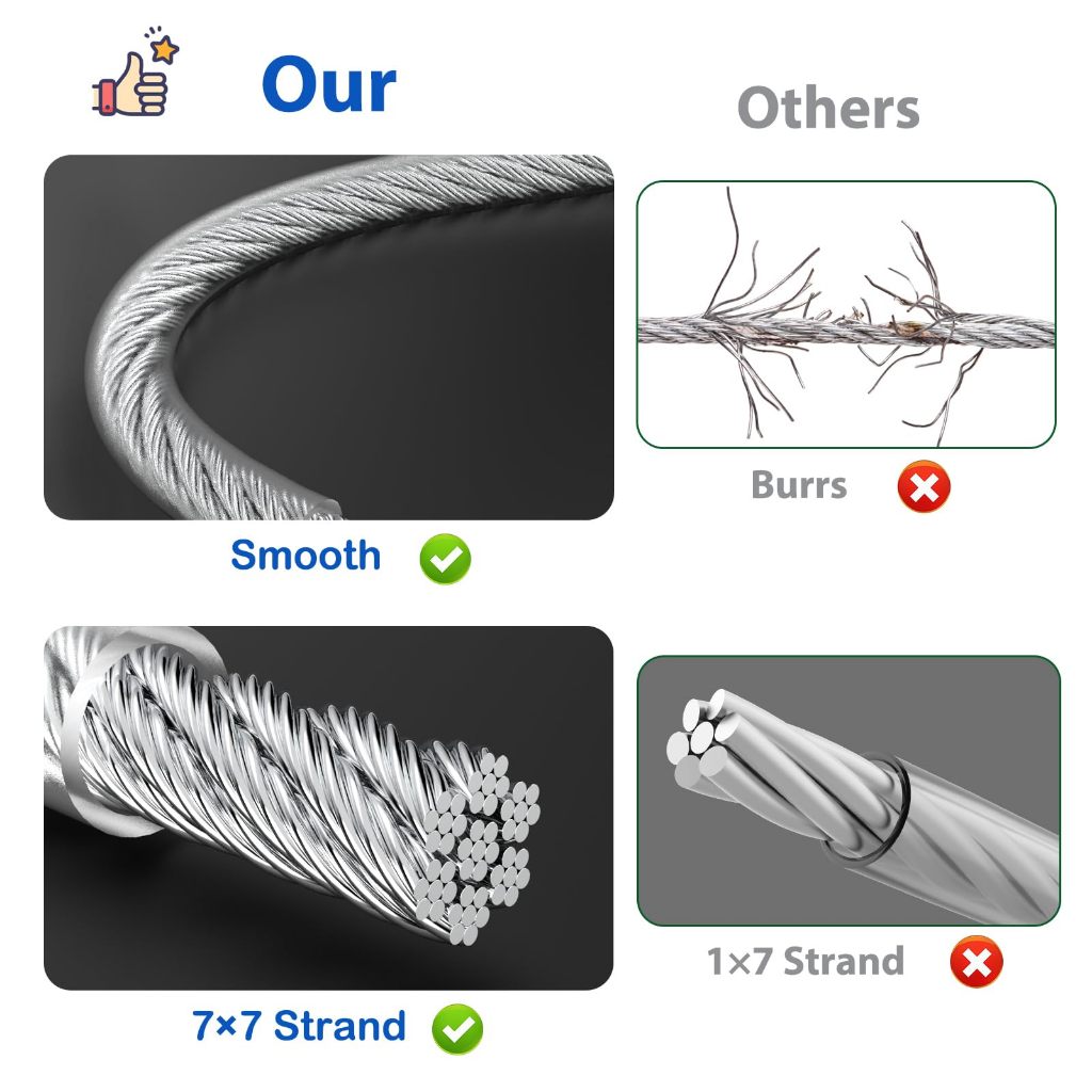 304 Stainless Steel Wire Rope PVC Coated Steel Wire Rope in Diameters 1 ...