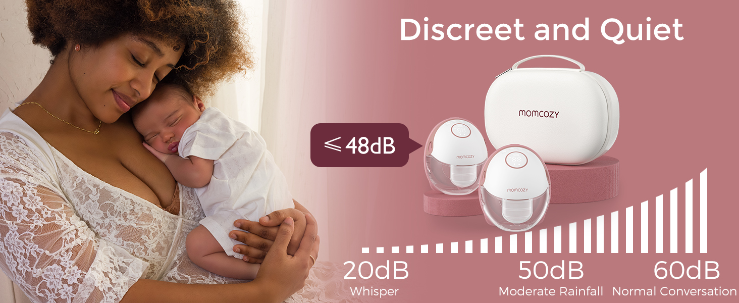 Momcozy M6 Breast Pump Double Fit Flange More Fit & Discreet with 3 ...