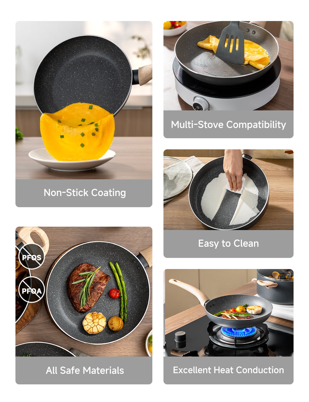 Simplus Frying Pan | 24cm Diameter | Black Currant Series | Non-Stick ...