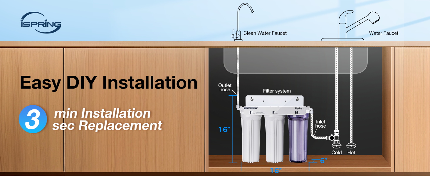 iSpring US31 Classic 3-Stage Under Sink Water Filtration System ...