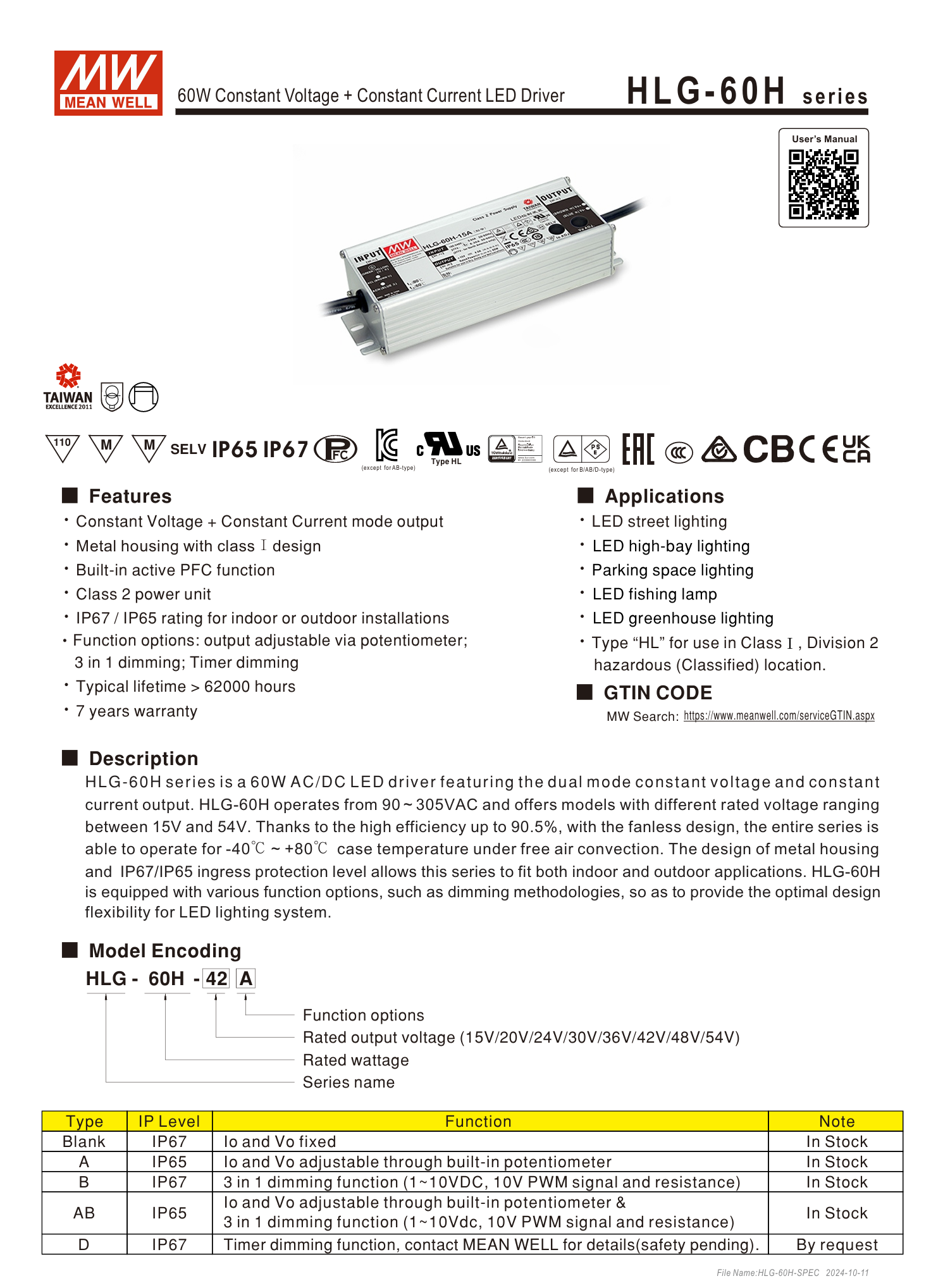 webbolt | Mean Well HLN-60H-24A ~ LED tápegység, 60 W, 24 VDC