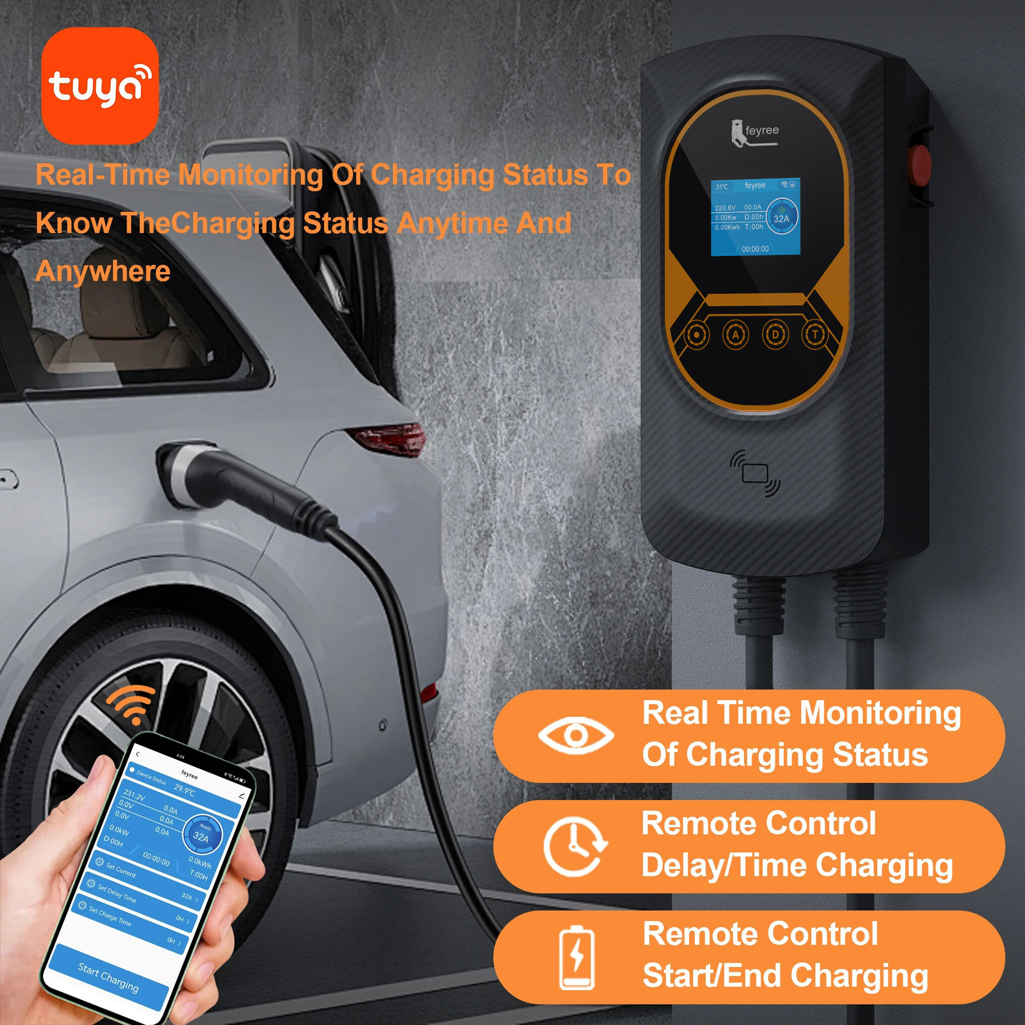 feyree EV Charger Wallbox Type 2 EV Charging Station 16A 32A Electric ...