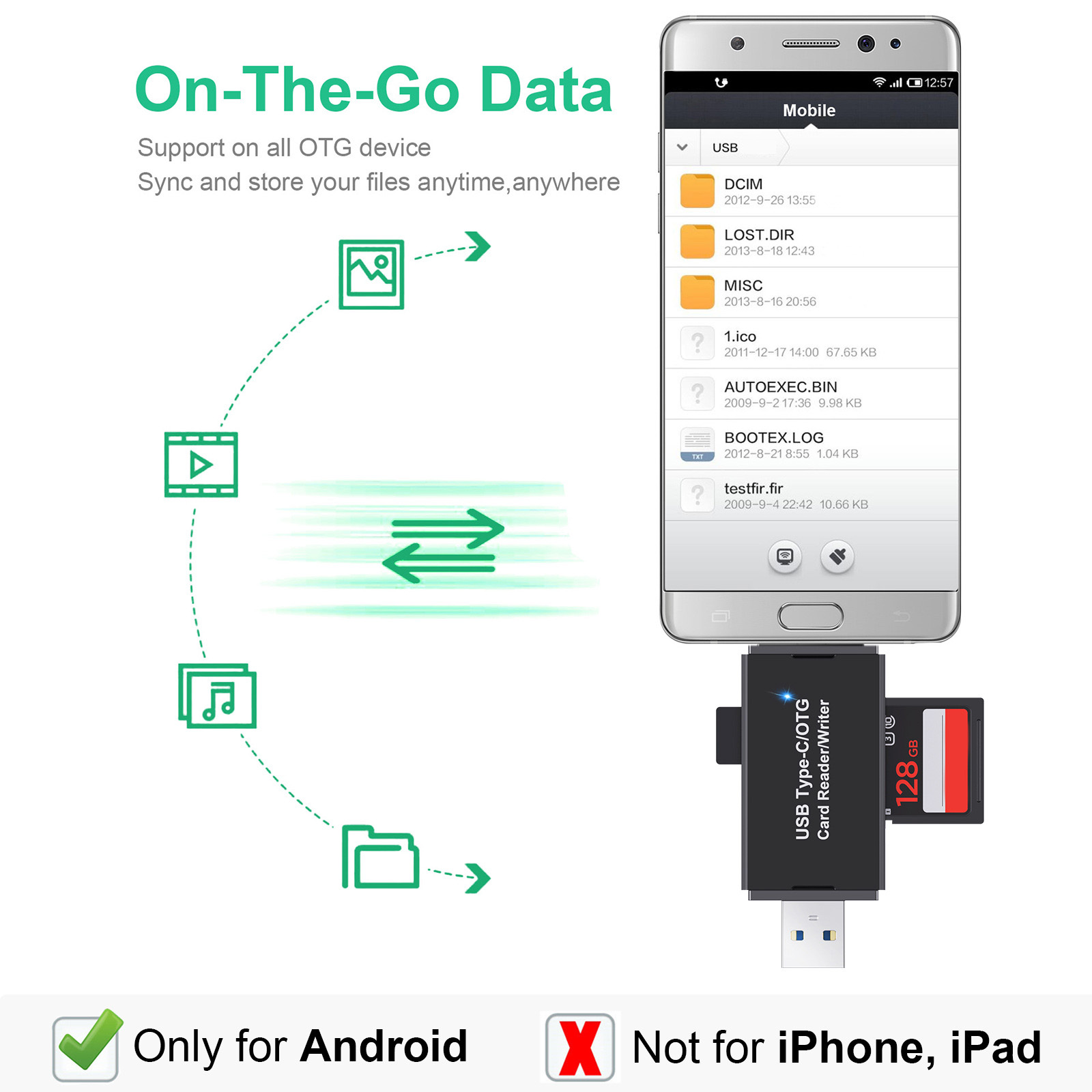 3-in-1 Type-C OTG Micro SD Card Reader Adapter for Smartphones Pembaca ...