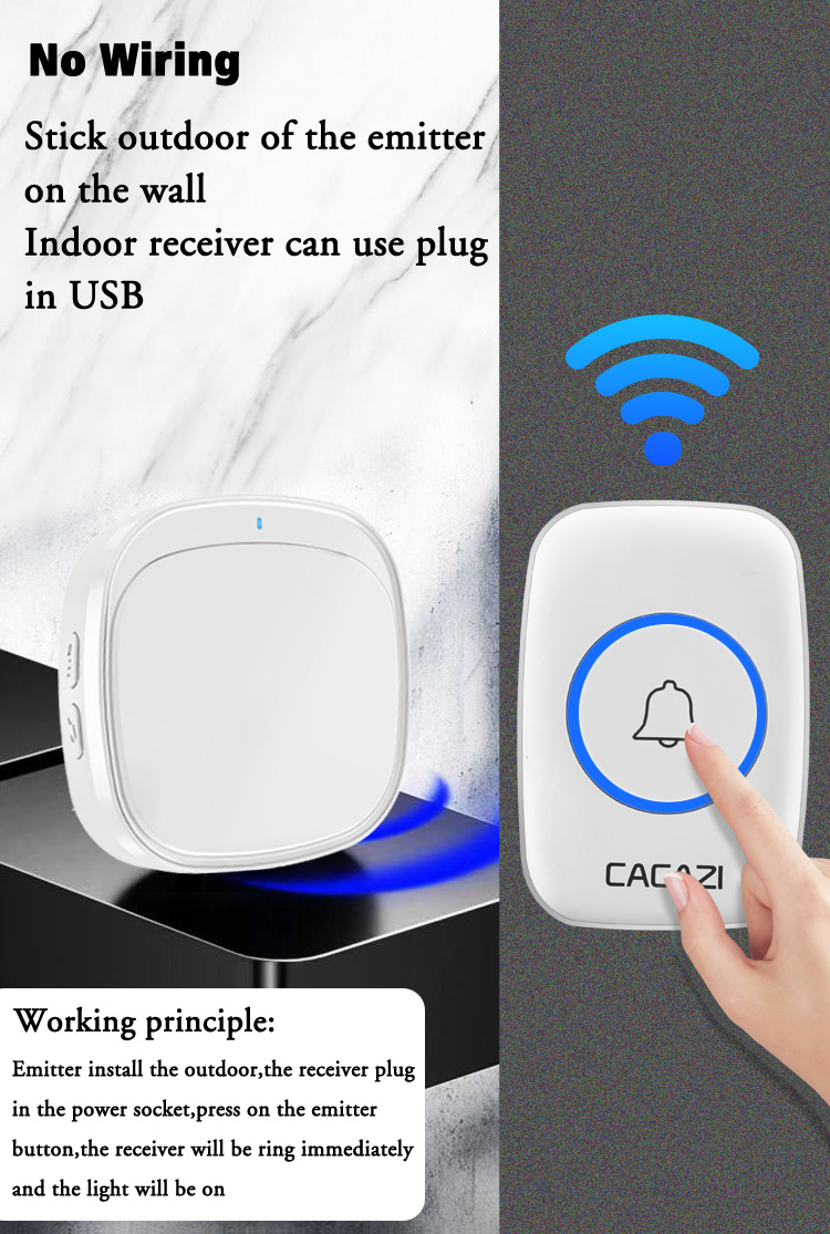 Mini wireless doorbell,waterproof outdoor call bell with 1000 feet long ...