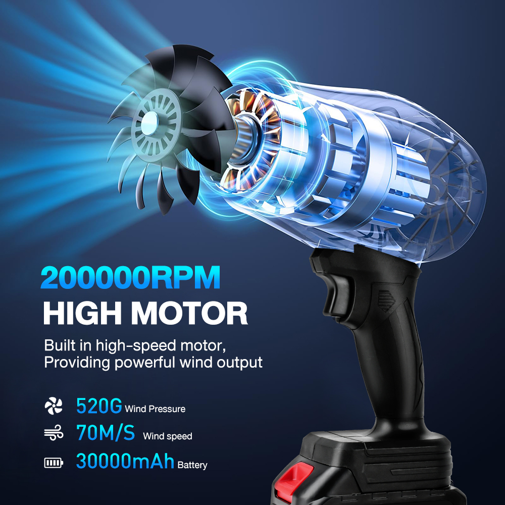 Upgrade Cordless Blower Supreme Version 1000W 200000 RPM Portable ...