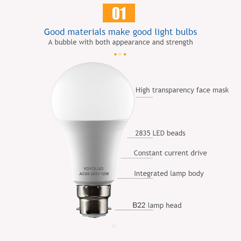 LED Bulb Lamps B22 AC220V 240V Light Bulb Real Power 21W 18W 15W 12W 9W ...