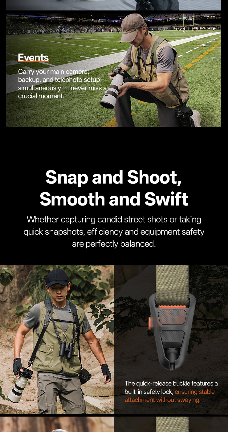 PGYTECH Camera Strap Master -- Shoulder carrying system, hanging point ...