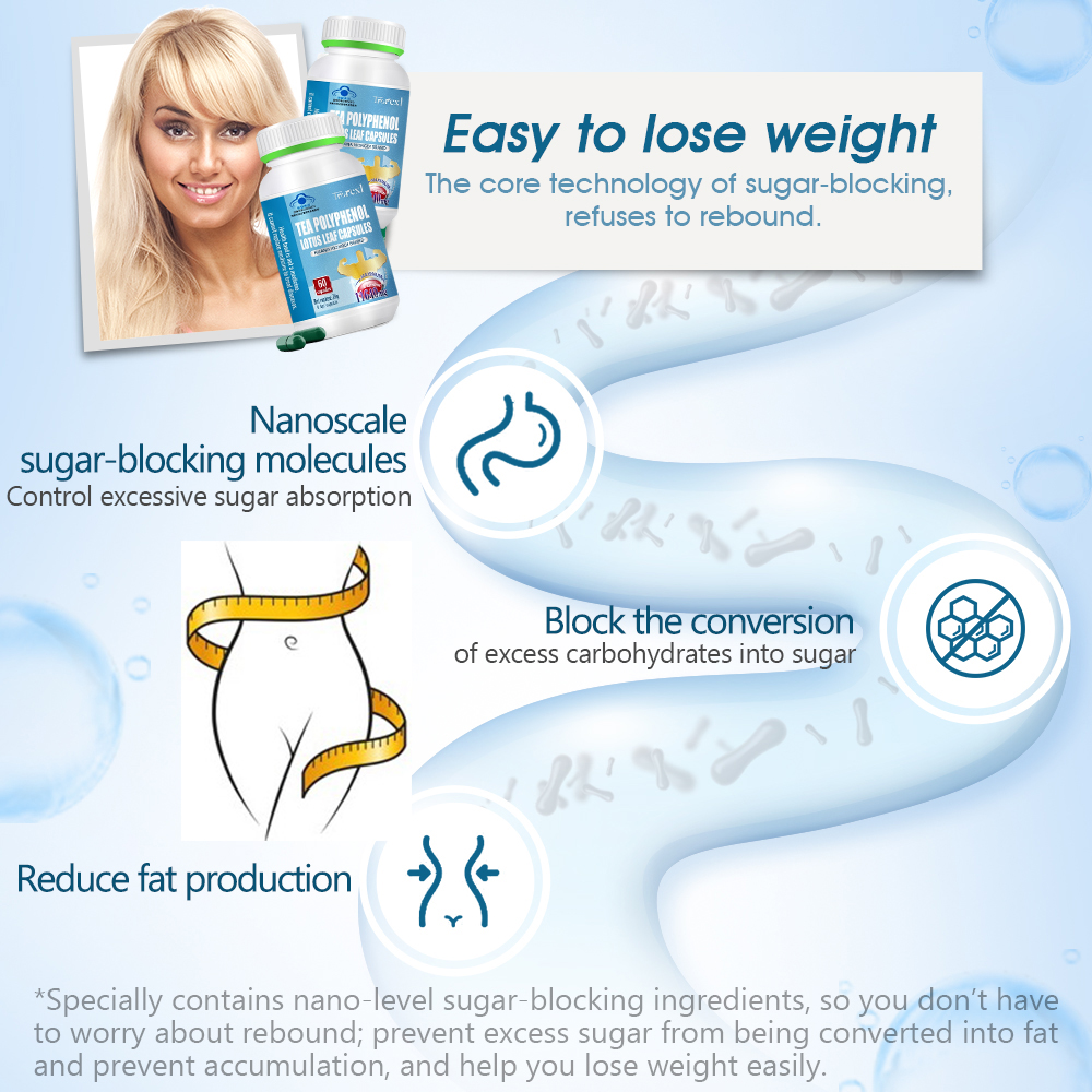 Trorexl Slimming Fat Burning Tea polyphenols Detoxification Reduce fat ...