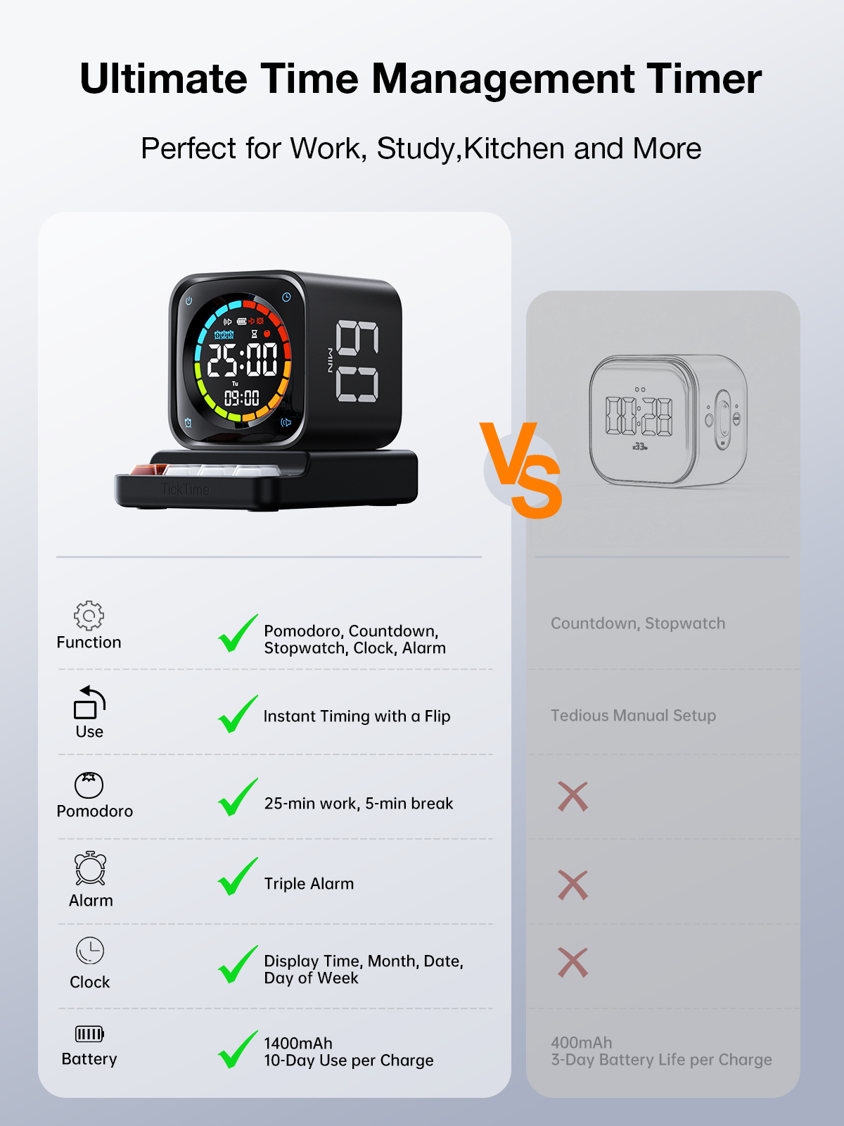 LLANO TK3 Smart Study Timer - 4-in-1 Large Display Digital Clock for ...