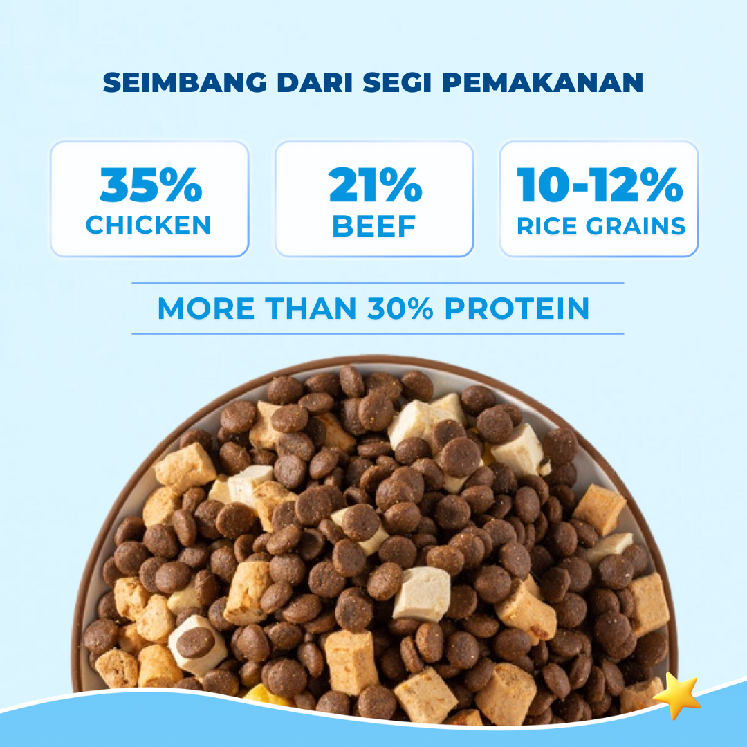 MR.VET ﻿Cat Food T1 Packs 50G, Helps Reduce Hairballs, For Digestion ...
