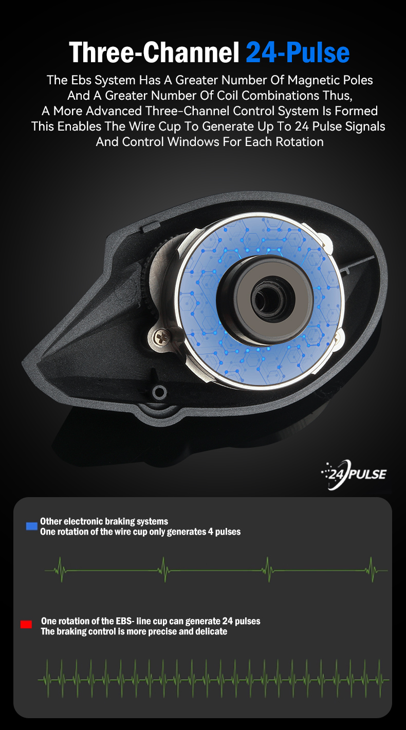 LEYDUN REMUS Fishing DC Reels 7.1:1 139g Carbon Micro Drag 4KG ...