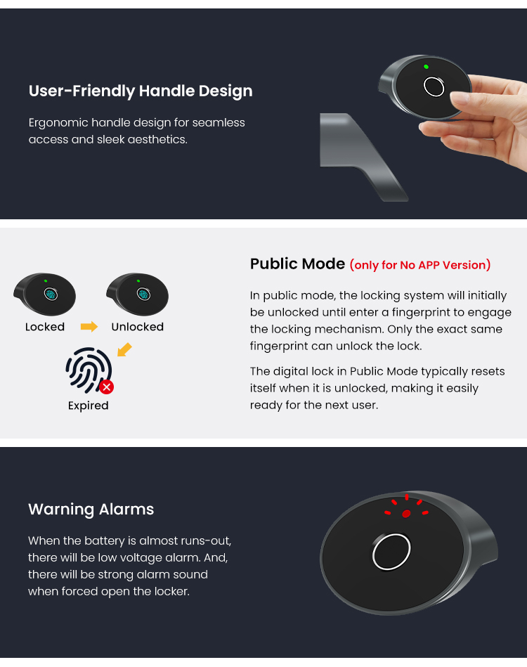 Fingerprint Cabinet Lock Multi Functional Drawer Lock NFC Smart Cabiner ...
