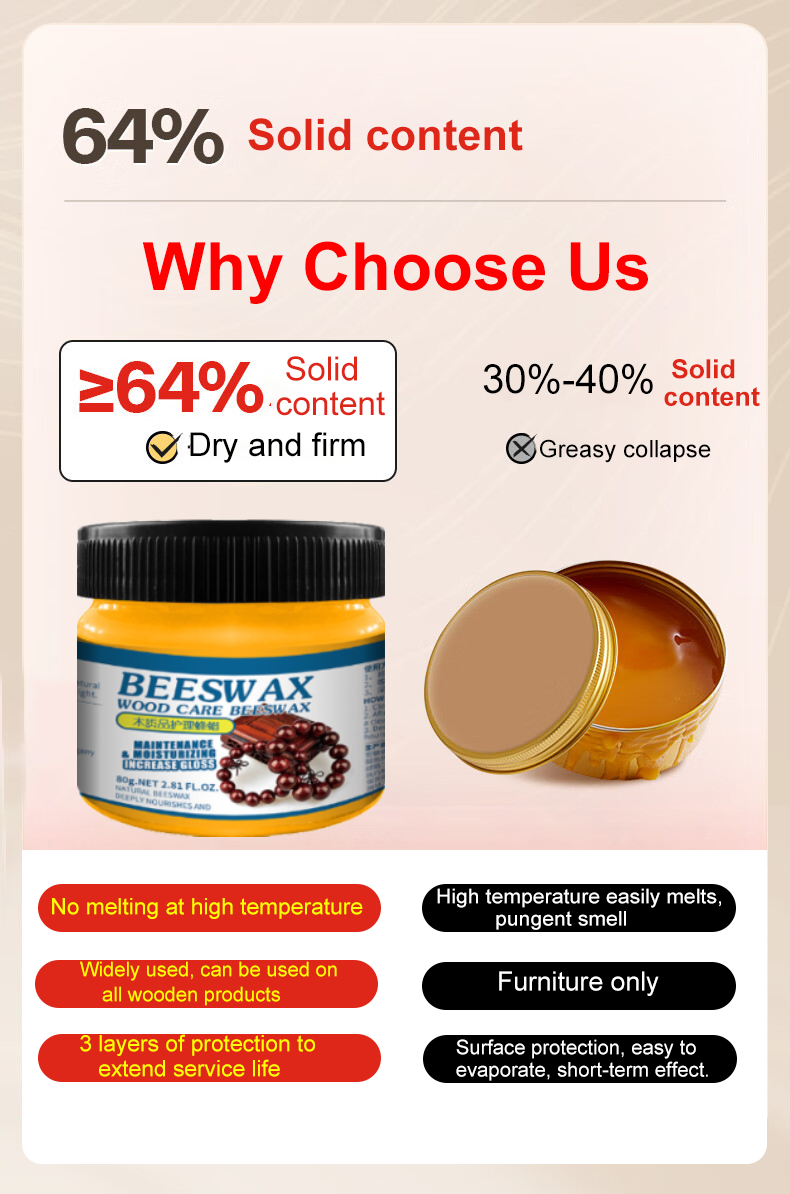 Best Wax for Kitchen Cabinets - coohom.com