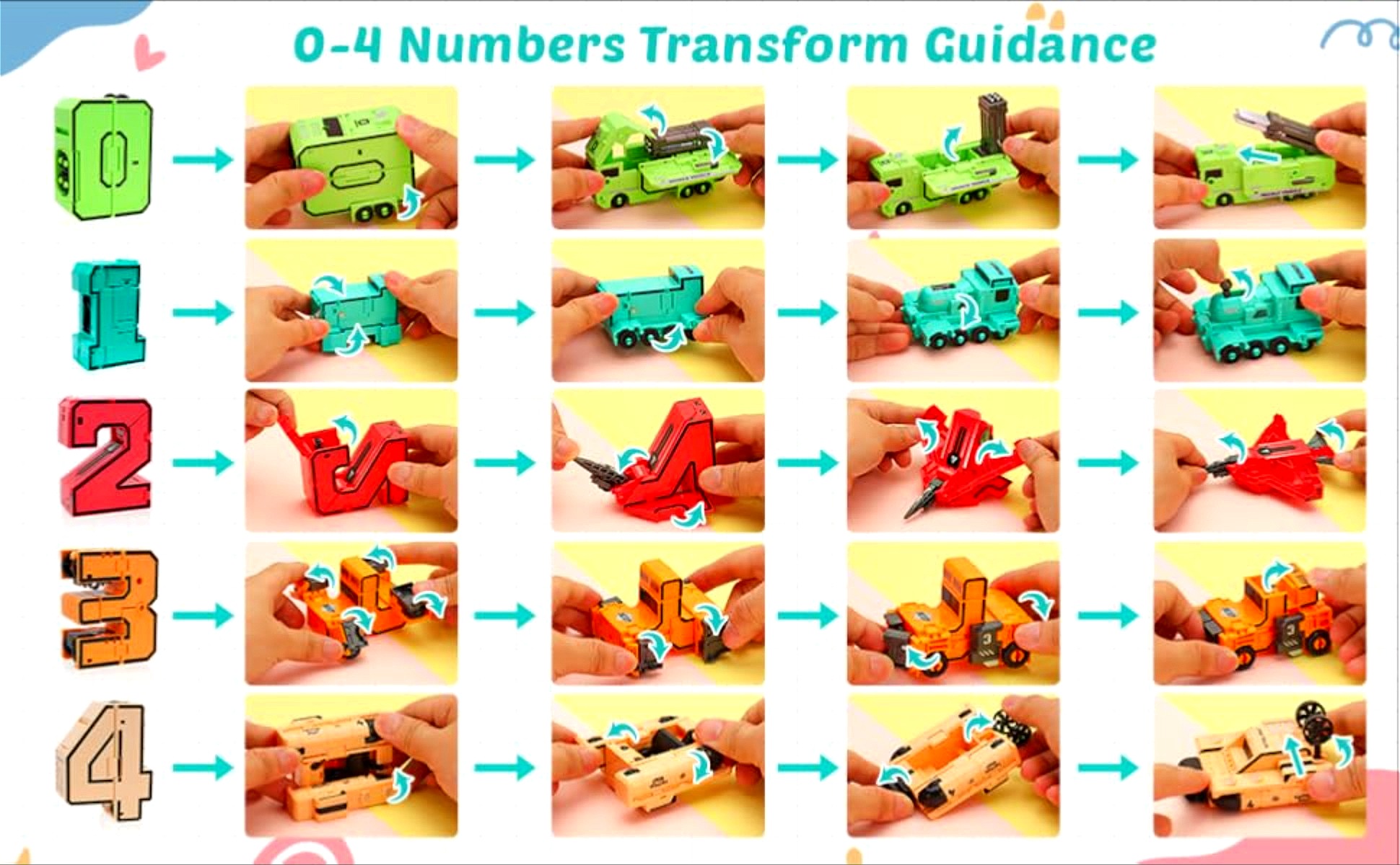 10-in-1 Transformers Number Robot Toys Robocar Early Educational ...