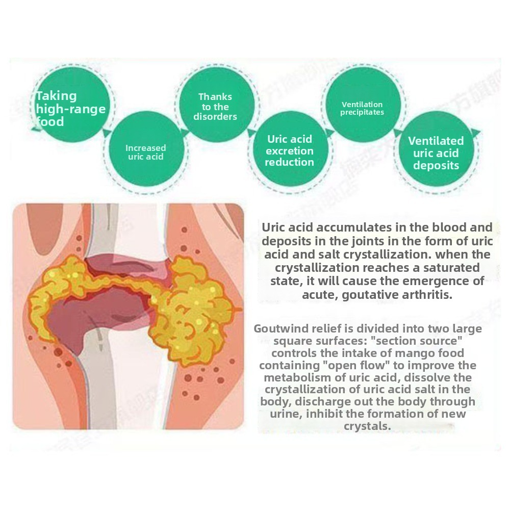 [COD][XK6pcs/box] Tampalan Gout Mitsui Tampalan asam urat kaki sendi ...
