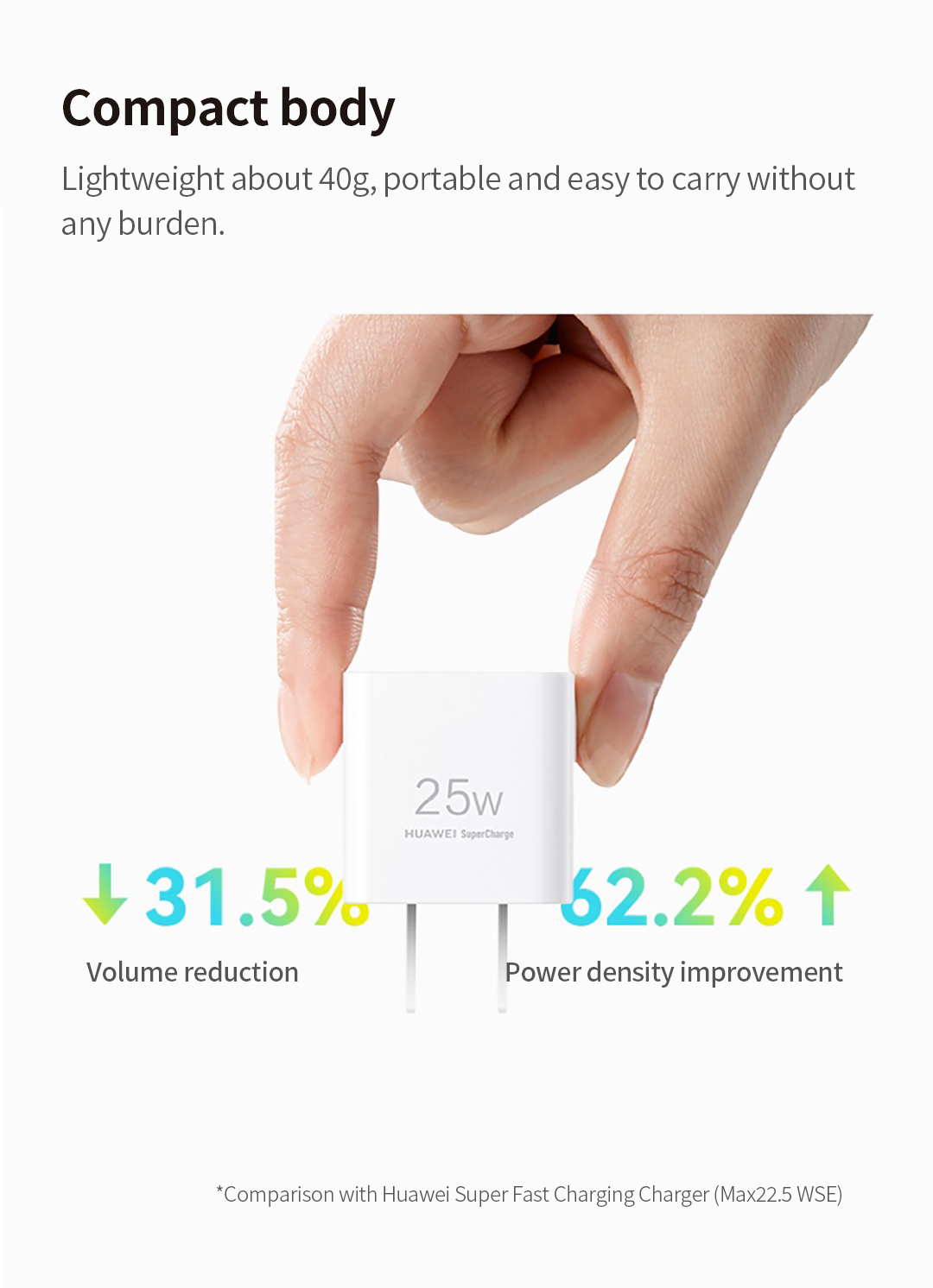 HUAWEI 25W Mini SuperCharge Adapter with USB-C Cable | Official Compact ...