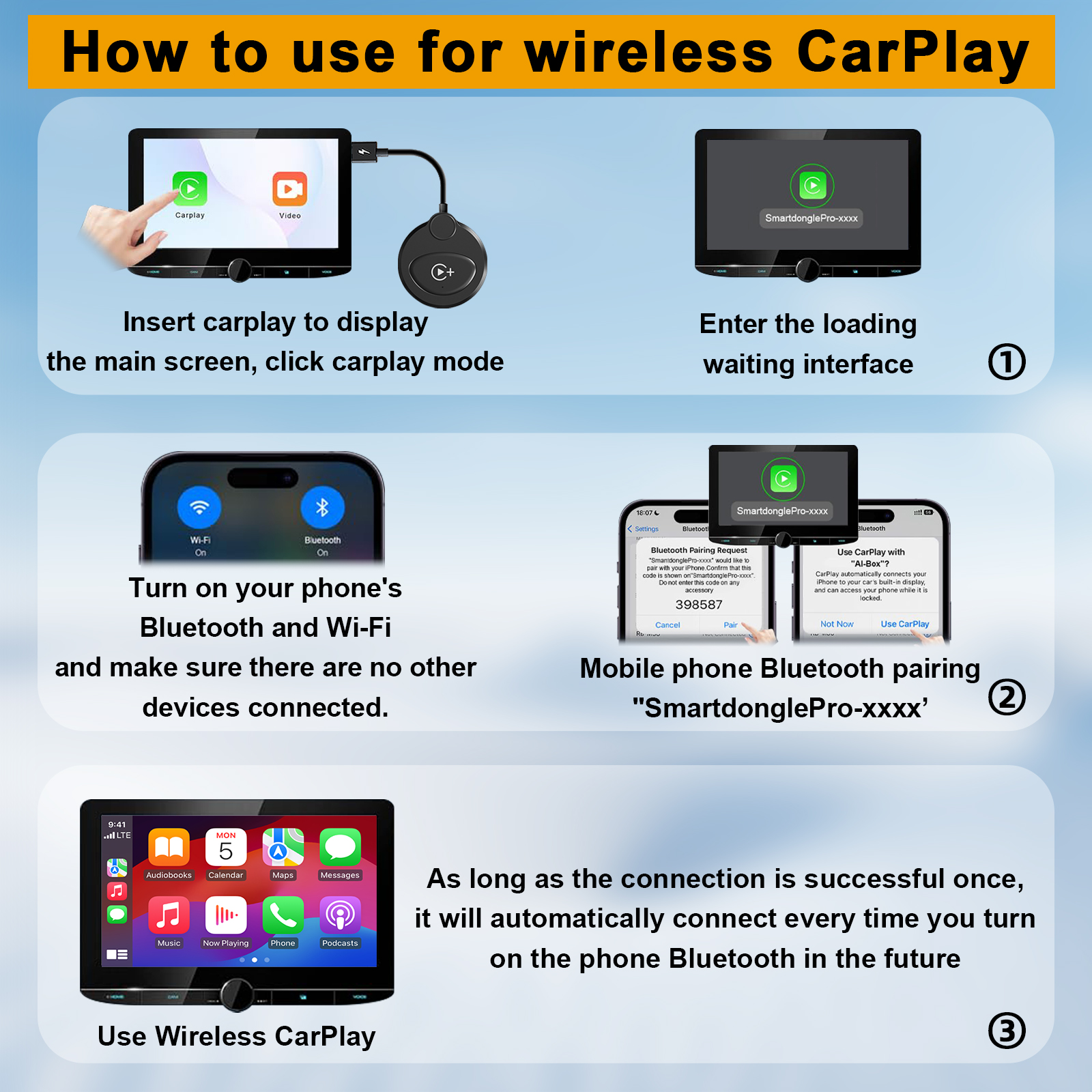 Wireless Android Auto/Carplay video in-car smart box, wired to wireless ...
