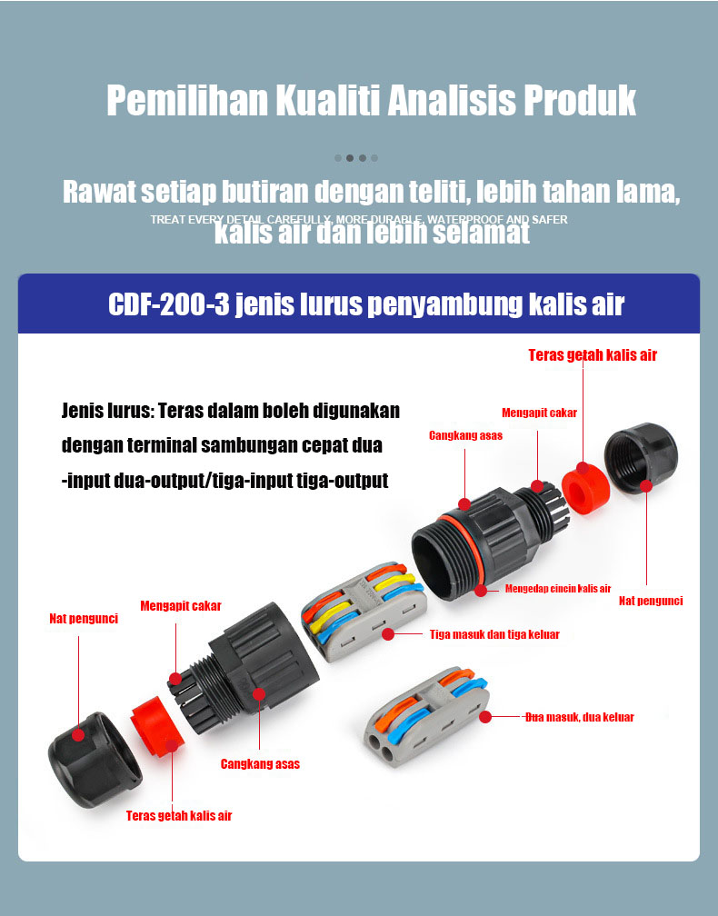 Terminal Kalis Air Luaran Blok Penyambung Sambungan Wayar/Connector ...