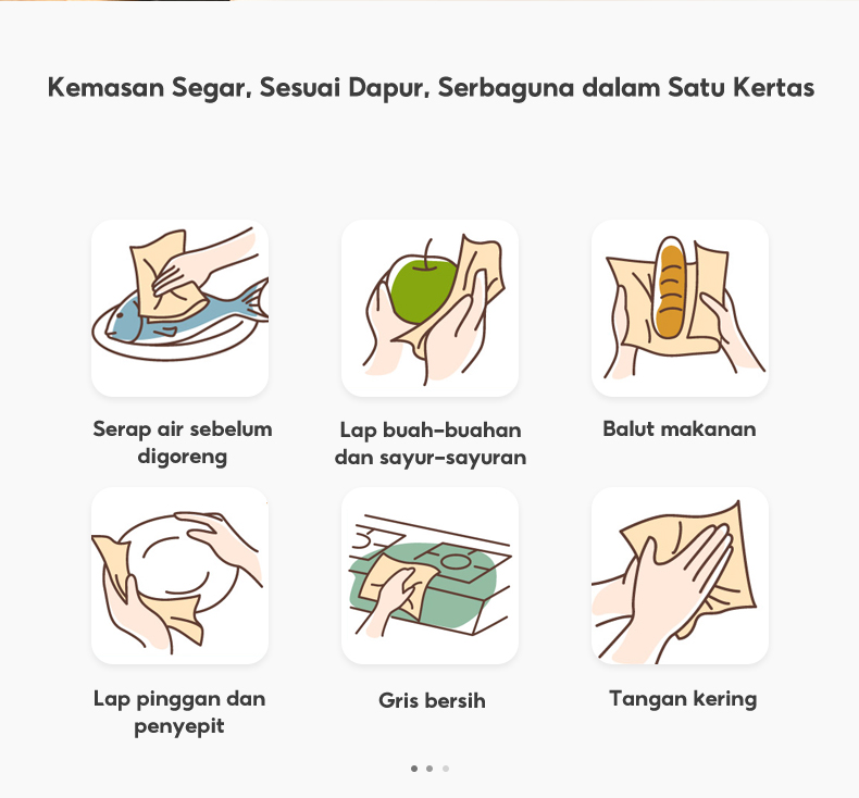 【12 Packs】Botare Kitchen Tissue Removable Oil-absorbing & moisture ...