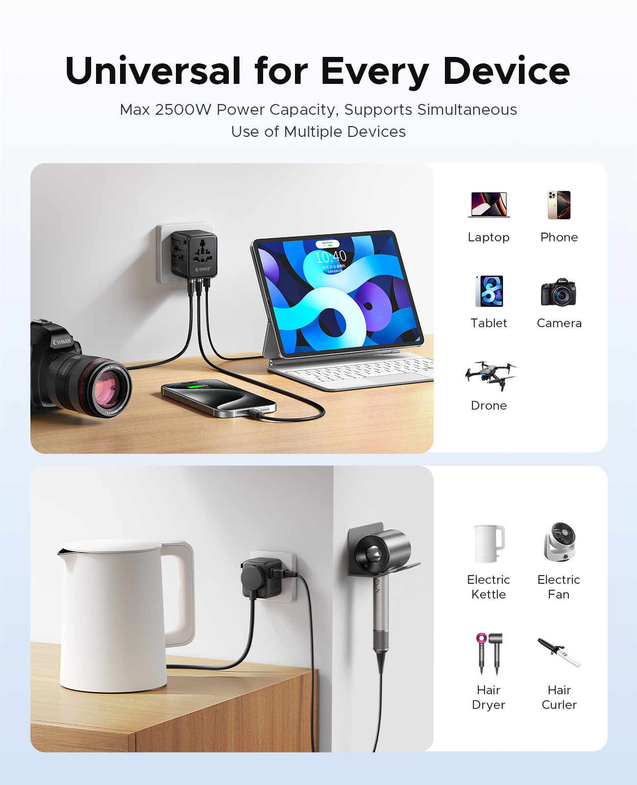 ORICO Universal Travel Adapter with USB Type C Ports Charger Plug ...