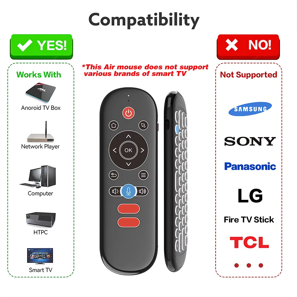 Air Mouse Remote with Voice Control 2.4G Remote Control Wireless ...