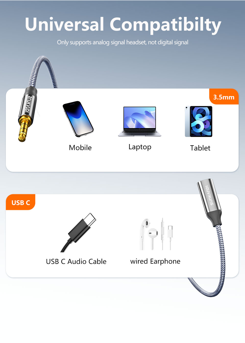 SUNKANDI 3.5mm TRRS Male to Type-C Female Converter, Headphone ...