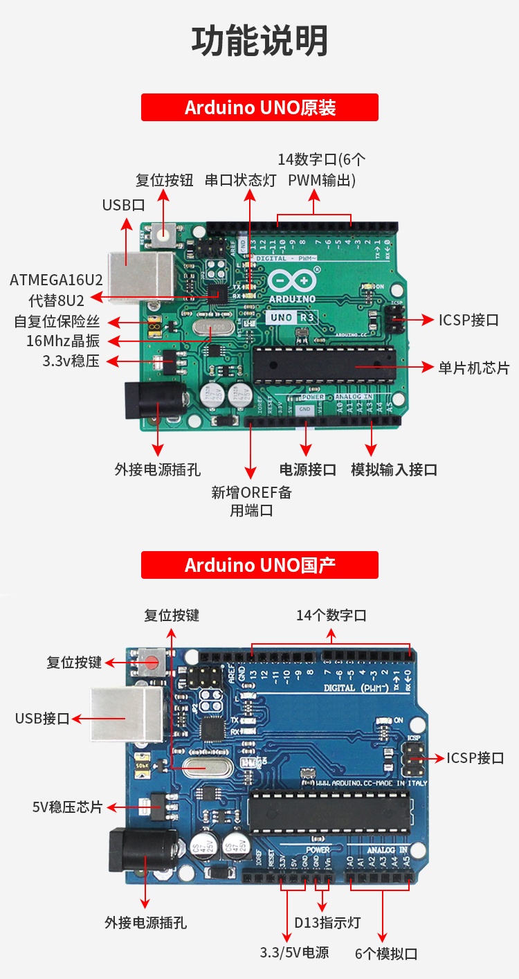 Arduino UNO R3 development board original Arduino microcontroller C ...