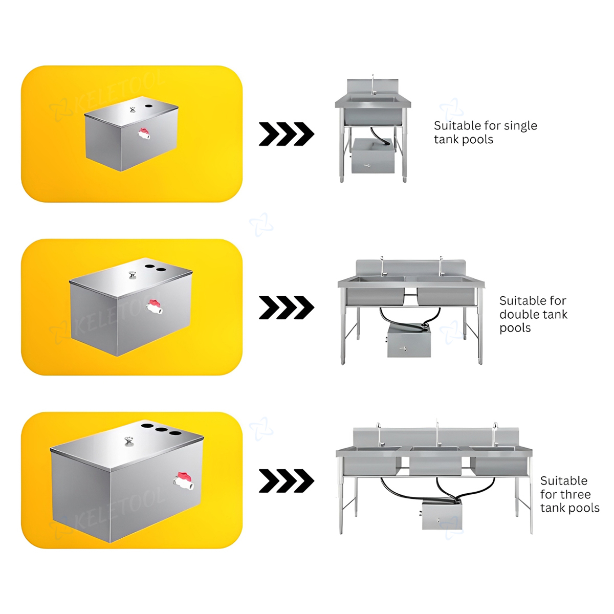 Stainless Steel Grease Trap Interceptor Oil Water Separator For ...