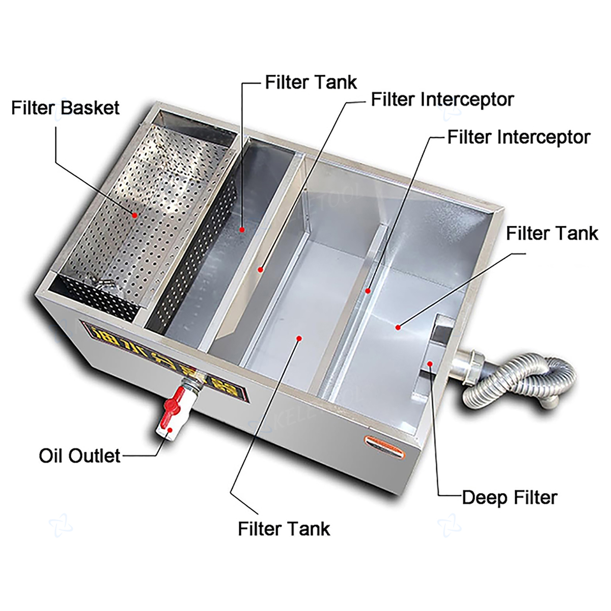 Stainless Steel Grease Trap Interceptor Oil Water Separator For ...