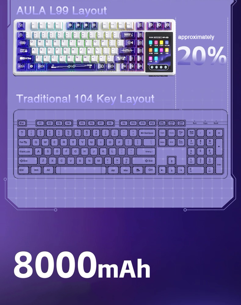 AULA L99 Smart Display Mechanical Keyboard Tri-Mode Touch Control ...