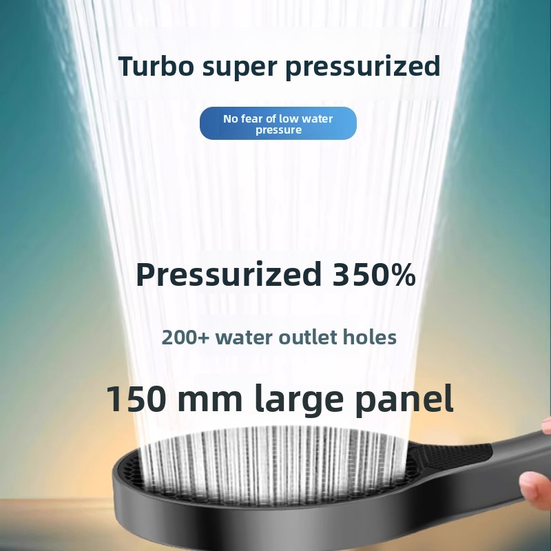 TSONG High Pressure Shower Head 15cm Large Panel Water Output Filter ...